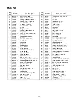 Предварительный просмотр 19 страницы MTD 31AH7S3G701 Operator'S Manual