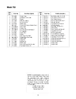 Предварительный просмотр 25 страницы MTD 31AH7S3G701 Operator'S Manual