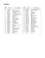 Предварительный просмотр 27 страницы MTD 31AH7S3G701 Operator'S Manual