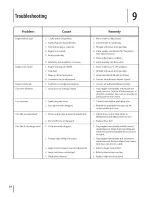 Preview for 24 page of MTD 31AM62EE000 Operator'S Manual