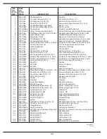 Предварительный просмотр 17 страницы MTD 31AS3BAD516 Operator'S Manual