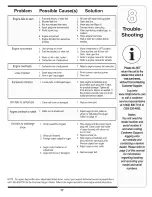 Preview for 17 page of MTD 31AS3DDE729 Operator'S Manual