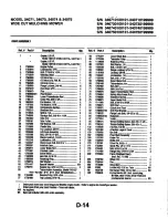 Предварительный просмотр 4 страницы MTD 34071 Assembly Instructions Manual