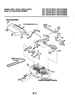 Предварительный просмотр 5 страницы MTD 34071 Assembly Instructions Manual