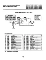 Предварительный просмотр 6 страницы MTD 34071 Assembly Instructions Manual