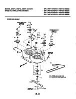 Предварительный просмотр 7 страницы MTD 34071 Assembly Instructions Manual