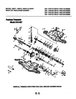 Предварительный просмотр 9 страницы MTD 34071 Assembly Instructions Manual