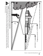 Предварительный просмотр 7 страницы MTD 41M Operator'S Manual