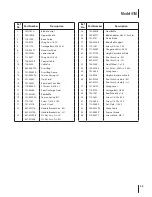 Предварительный просмотр 25 страницы MTD 41M Operator'S Manual