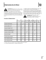 Предварительный просмотр 50 страницы MTD 41M Operator'S Manual