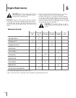 Предварительный просмотр 10 страницы MTD 420cc Operator'S Manual