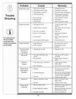 Предварительный просмотр 12 страницы MTD 44M Operator'S Manual