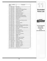 Предварительный просмотр 25 страницы MTD 44M Operator'S Manual