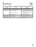 Предварительный просмотр 17 страницы MTD 45M4 Series Operator'S Manual