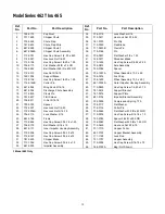 Preview for 13 page of MTD 462 thru 465 Operator'S Manual