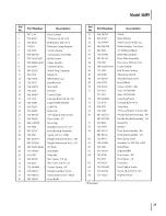 Preview for 29 page of MTD 46M9 Operator'S Manual