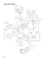 Preview for 30 page of MTD 46M9 Operator'S Manual