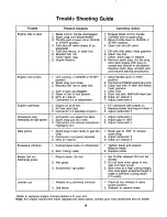 Предварительный просмотр 18 страницы MTD 506R Owner'S Manual