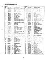 Preview for 19 page of MTD 510-519 Series Owner'S Manual