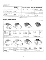 Preview for 22 page of MTD 510-519 Series Owner'S Manual