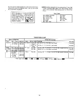 Preview for 13 page of MTD 515R Owner'S Manual