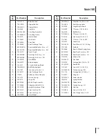 Предварительный просмотр 19 страницы MTD 54K Operator'S Manual