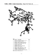 Предварительный просмотр 13 страницы MTD 55AD210Q195 Parts List