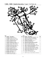 Предварительный просмотр 15 страницы MTD 55AD210Q195 Parts List