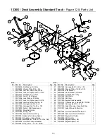 Предварительный просмотр 16 страницы MTD 55AD210Q195 Parts List