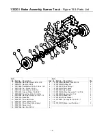 Предварительный просмотр 19 страницы MTD 55AD210Q195 Parts List