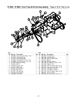 Предварительный просмотр 20 страницы MTD 55AD210Q195 Parts List