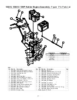 Предварительный просмотр 21 страницы MTD 55AD210Q195 Parts List