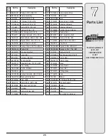 Preview for 25 page of MTD 5DM Series Operator'S Manual