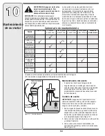 Preview for 50 page of MTD 5DM Series Operator'S Manual