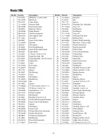 Предварительный просмотр 25 страницы MTD 5ML Operator'S Manual