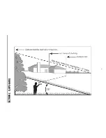 Предварительный просмотр 7 страницы MTD 606 Series Operator'S Manual