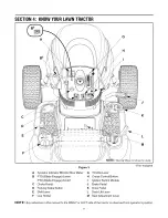 Предварительный просмотр 9 страницы MTD 606 Series Operator'S Manual