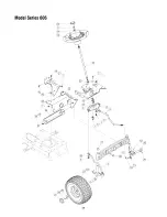 Предварительный просмотр 28 страницы MTD 606 Series Operator'S Manual