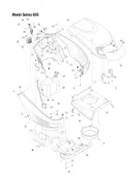 Предварительный просмотр 30 страницы MTD 606 Series Operator'S Manual