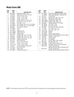 Предварительный просмотр 31 страницы MTD 606 Series Operator'S Manual