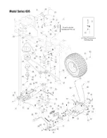 Предварительный просмотр 32 страницы MTD 606 Series Operator'S Manual