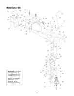 Предварительный просмотр 36 страницы MTD 606 Series Operator'S Manual