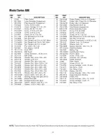 Предварительный просмотр 37 страницы MTD 606 Series Operator'S Manual