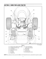 Предварительный просмотр 9 страницы MTD 606G Series Operator'S Manual