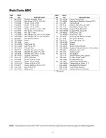 Предварительный просмотр 31 страницы MTD 606G Series Operator'S Manual