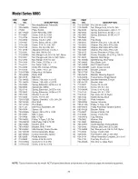 Предварительный просмотр 33 страницы MTD 606G Series Operator'S Manual