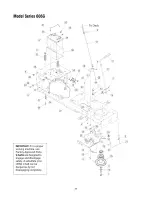 Предварительный просмотр 34 страницы MTD 606G Series Operator'S Manual