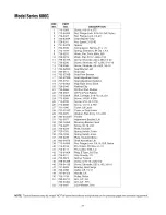 Предварительный просмотр 37 страницы MTD 606G Series Operator'S Manual