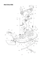 Предварительный просмотр 40 страницы MTD 606G Series Operator'S Manual