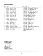 Предварительный просмотр 41 страницы MTD 606G Series Operator'S Manual